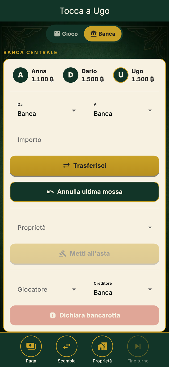 Banker panel